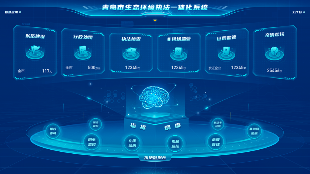 深圳博沃智慧科技有限公司--生态环境大数据智能化综合解决方案服务商